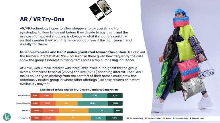 Knit Gen Z Millennial Fashion Report Example Slide 3